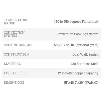 Beale Street Stainless Steel Pellet Grill Cart